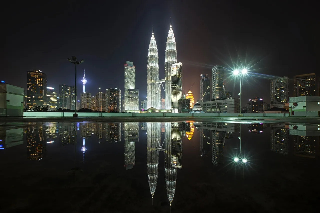 Best Places to Visit in Malaysia